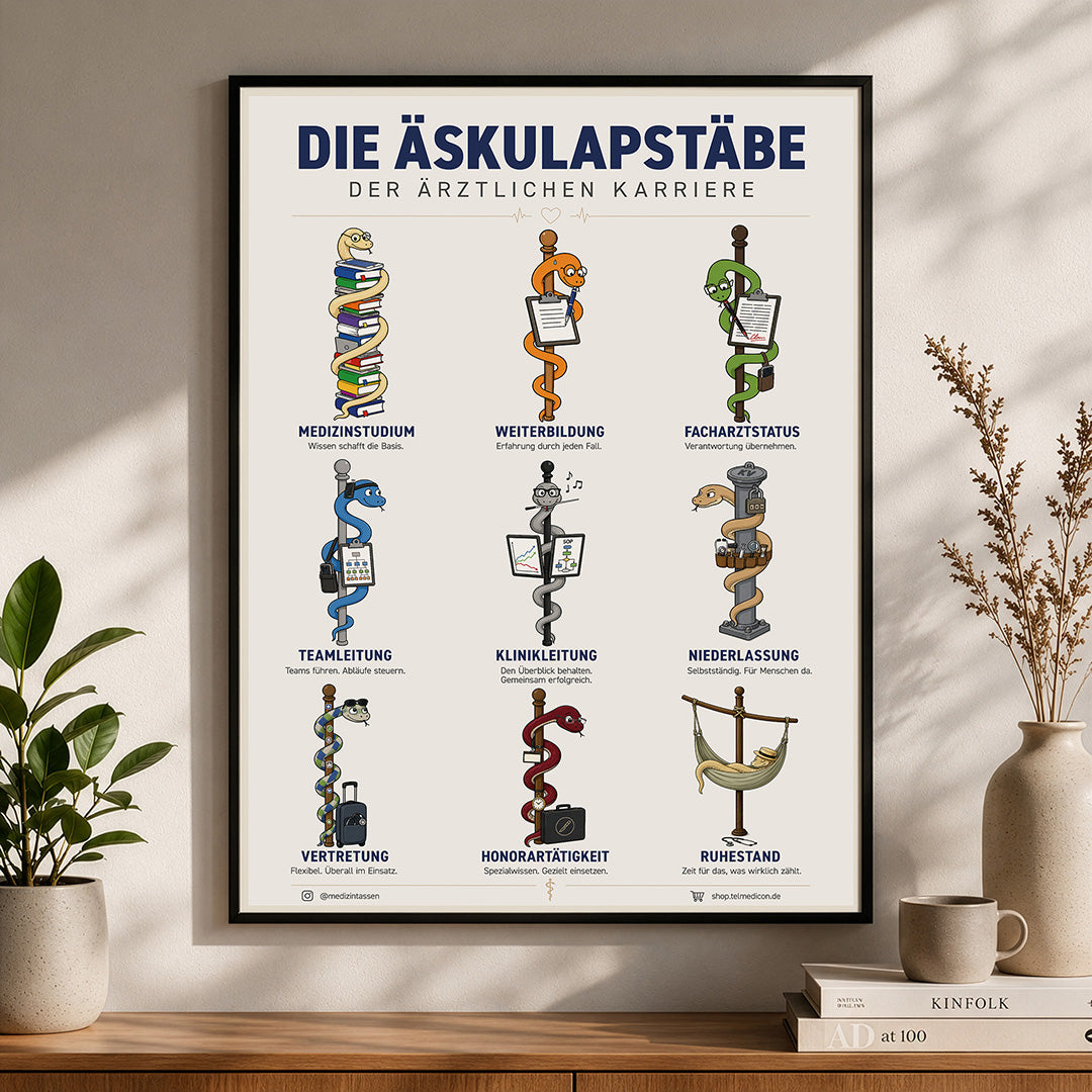 Poster - Die Äskulapstäbe der ärztlichen Karriere