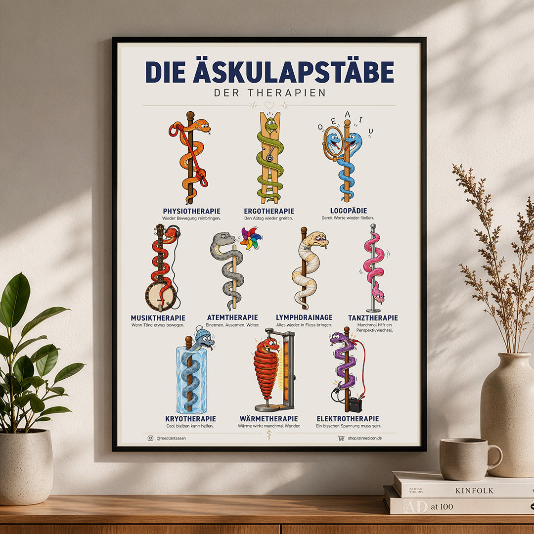 Poster - Die Äskulapstäbe der Therapien